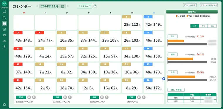 営業カレンダー